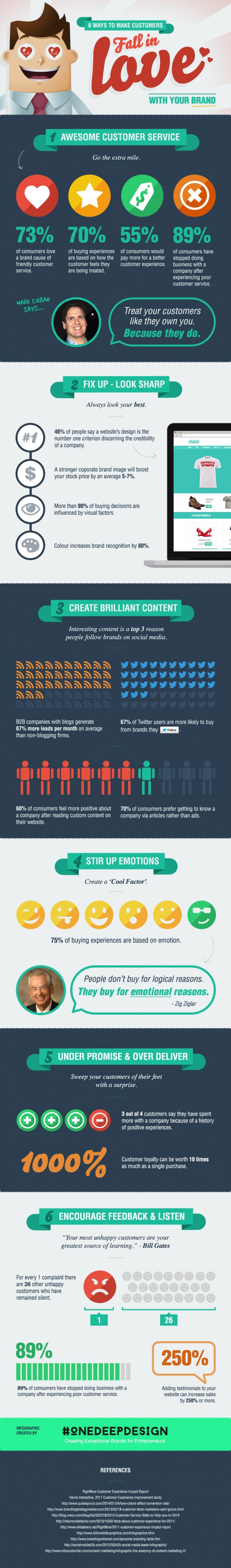 6-ways-to-make-customers-fall-in-love-with-your-brand